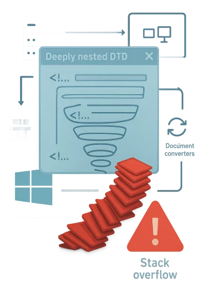 A digital visualization related to the article topic.