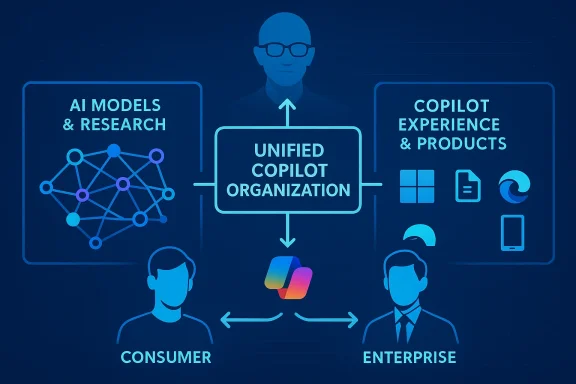 Illustration showing unified copilot organization connecting AI models and Copilot experience between consumer and enterprise.