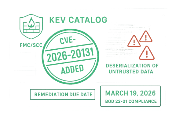 Cybersecurity-themed key catalog graphic showing “CVE 2026-2013” and warning of untrusted data.