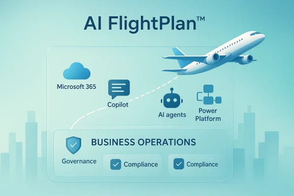 AI FlightPlan™ concept graphic showing a plane connected to Microsoft 365, Copilot, AI agents, and a power platform.