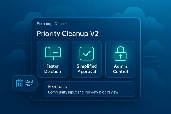 Blue interface graphic for “Exchange Online Priority Cleanup V2” featuring faster deletion, approval, and admin control. Blue interface graphic for “Exchange Online Priority Cleanup V2” featuring faster deletion, approval, and admin control.