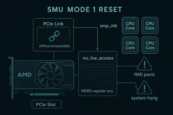 A digital visualization related to the article topic.