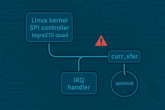 A digital visualization related to the article topic.