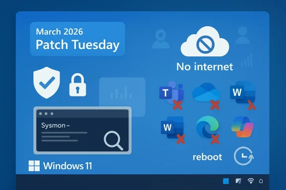 Windows 11 patch Tuesday graphic showing no internet, reboot, and app icons marked unavailable for March 2026.