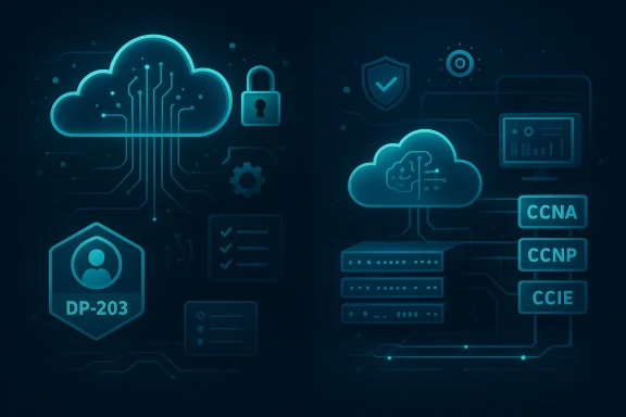 Neon cybersecurity network diagram with cloud, lock, shield, and CCNA/CCNP/CCIE labels.