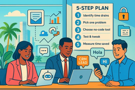 Two people collaborate at a desk with laptops and chat bubbles beside a “5-Step Plan” infographic.