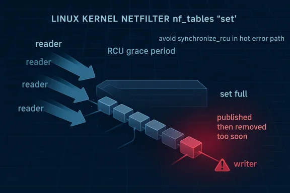 A digital visualization related to the article topic.