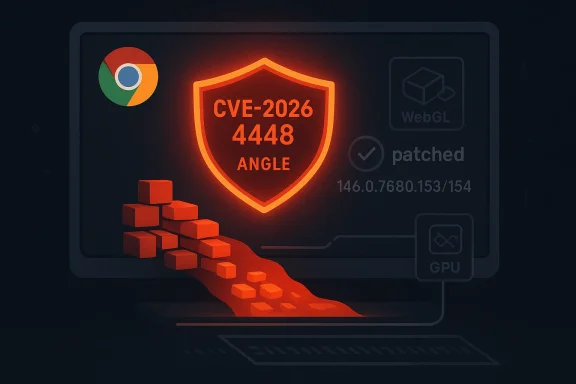Cybersecurity-themed graphic showing CVE-2026 4448, with Chrome icon, GPU badge, and red cube blocks.
