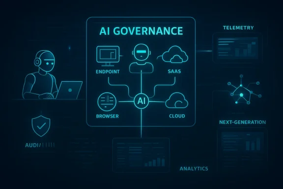Neon blueprint-style diagram showing AI governance linking endpoint, browser, cloud, and telemetry services.
