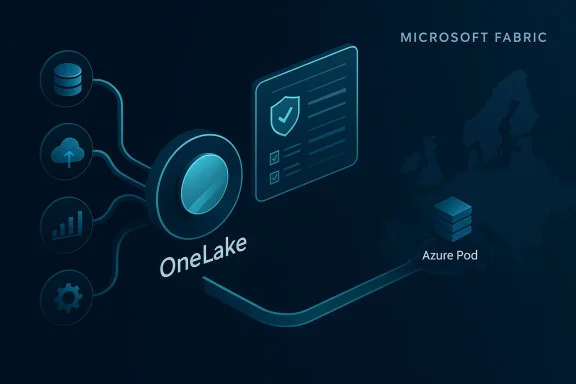 Abstract tech diagram showing Microsoft Fabric integration with OneLake, Azure Pod, and cloud icons.