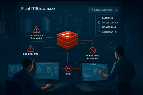 Cybersecurity diagram showing Plant iT/Brewmaxx risks like use-after-free, Lua script auth, eval, and remote code execution.