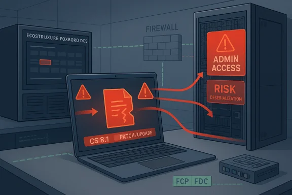 Cybersecurity network graphic showing admin access risk, patching, and firewall alerts.