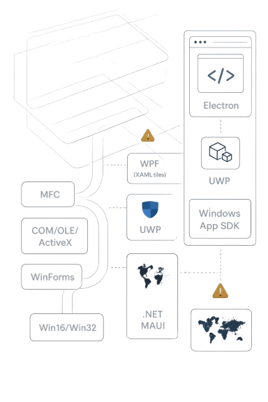 Futuristic dark UI showing Windows tech platform icons like Electron, UWP, WPF, and SDK warnings.