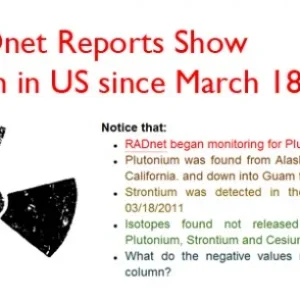 US-West-Coast-Has-Been-Bombarded-By-Plutonium-Since-March-18th-588x294.jpg