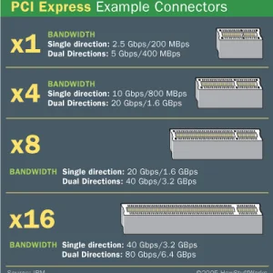 pci-express-slots.gif