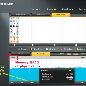 norton-memory.webp