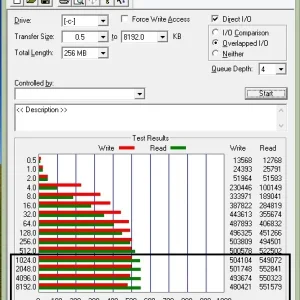 ATTO Benchmark Results.webp