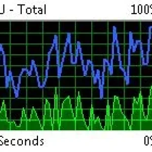 Total CPU.webp