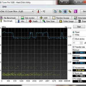 SanDisk 2.webp