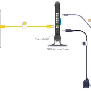 NETGEAR DIAGRAM WIFI ROUTER TO CABLE_DSL MODEM INSTALLATION.webp