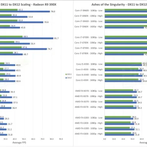 dx tables.webp