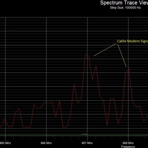 Signal Intrusion.webp