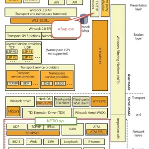 netio.sys.webp