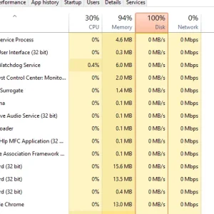 disk100percent.webp