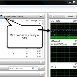 max-frequency-at-60%-percent.webp