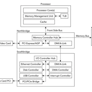 CPU.webp