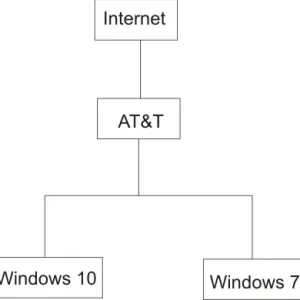 network diagram.webp