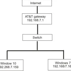 network diagram'..webp