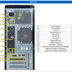 XPS 8700 Rear View.webp