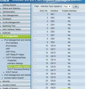 Trusted snooping.webp