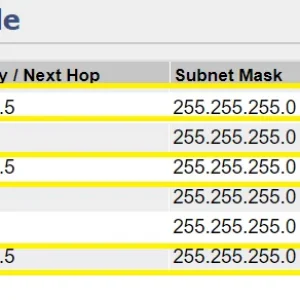 tomato routes.webp