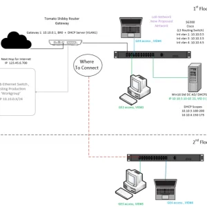 network 2.2.webp