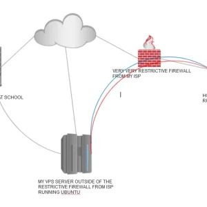 my new home network.webp