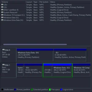 Partitoning .webp