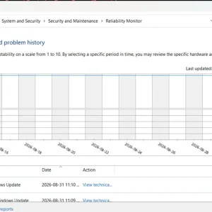 review reliability history.webp