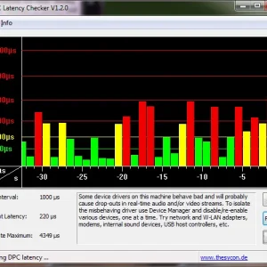 prime95-notrunning-DPCbad.webp