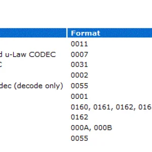 Codecs.GIF