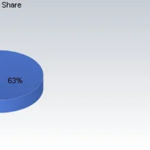 marketshare.webp