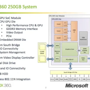 x360soc-thumb-640xauto-15936.webp