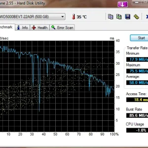 HDTune_Benchmark_WDC_WD5000BEVT-22A0R.webp