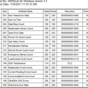 HDD Report.webp