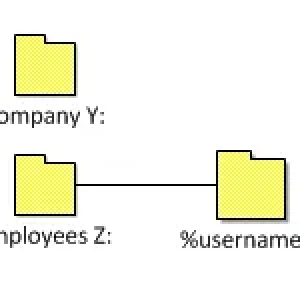 workaround.webp