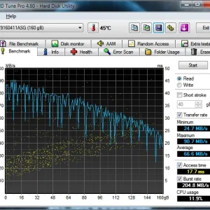 27-August-2011_20-21 benchmark.webp