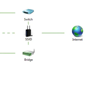 System Map.GIF