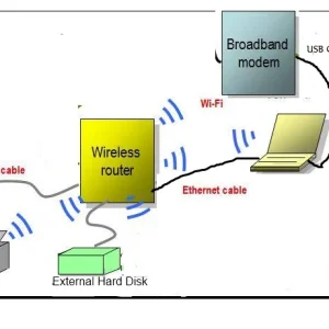 Network.webp