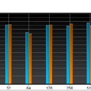 filebenchmark.webp